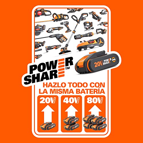 WORX WG749E Nitro Cortacésped 40V 46cm, Tracción, Mulching, 7 Alturas, 2 Baterías